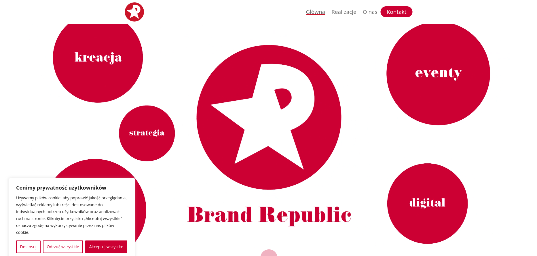 Brand Republic - Full-Service Agency Platform